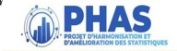 PHAS